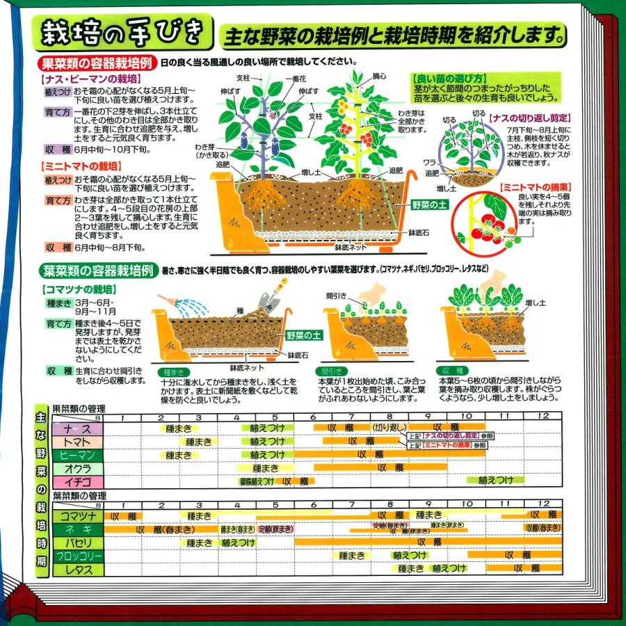野菜の土　６Ｌ |  | 02