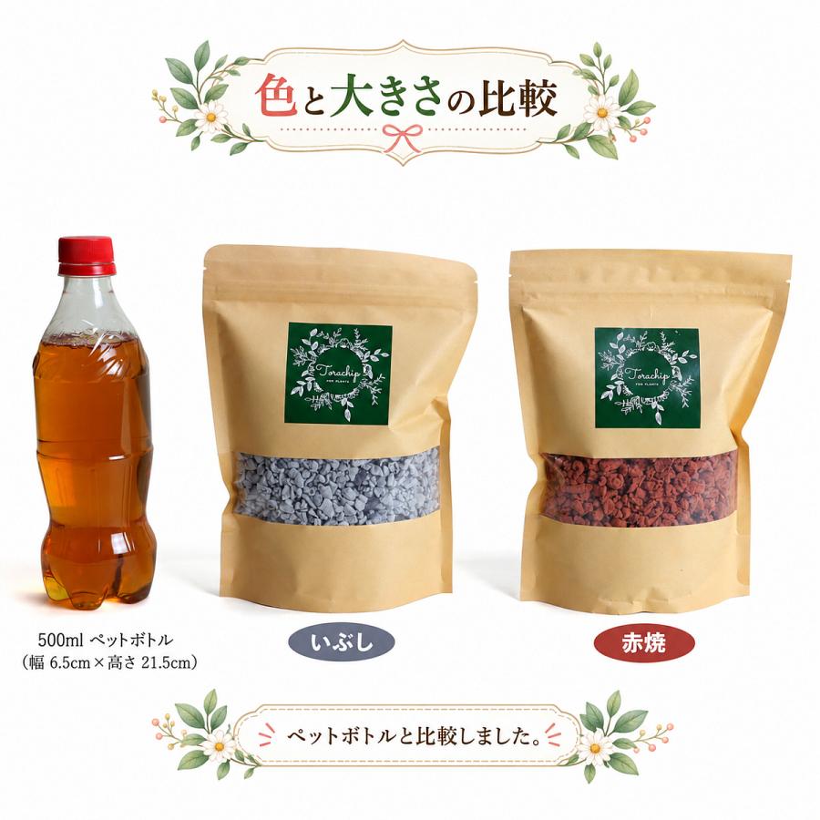 用土を格上げする土壌改良剤 テラチップ Ｍ 赤焼 600ml |  | 07