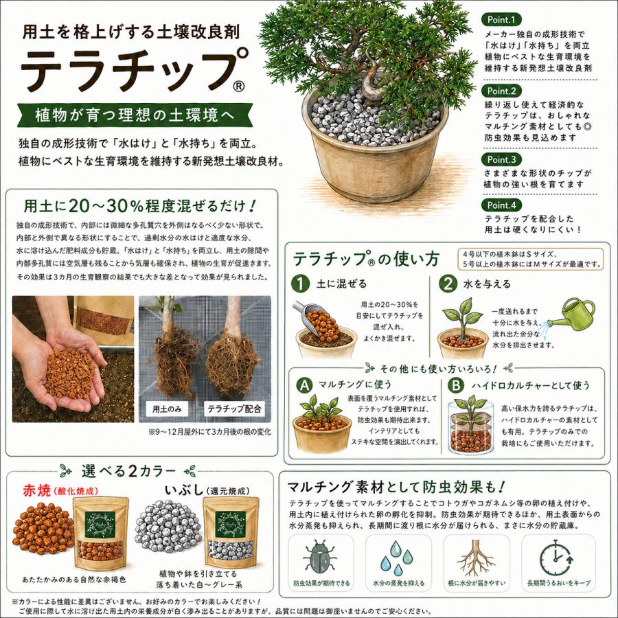 用土を格上げする土壌改良剤 テラチップ Ｍ いぶし 600ml |  | 01