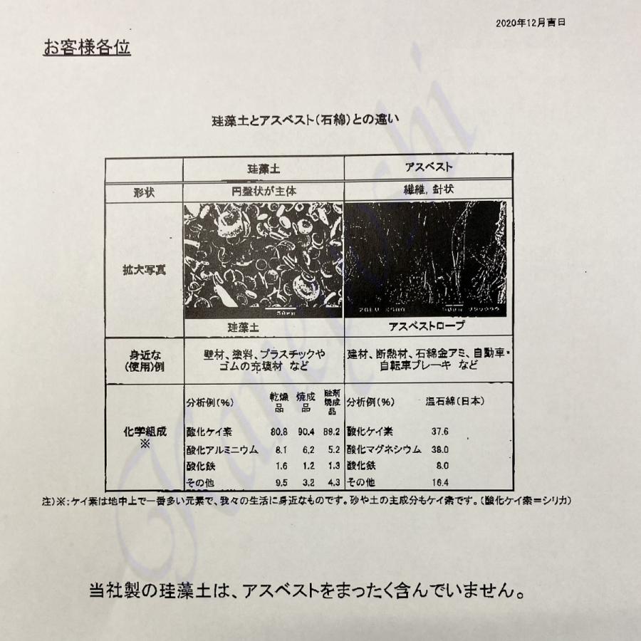 火鉢、炭火消し壺用　灰　２．５ｋｇ｜docchan｜07