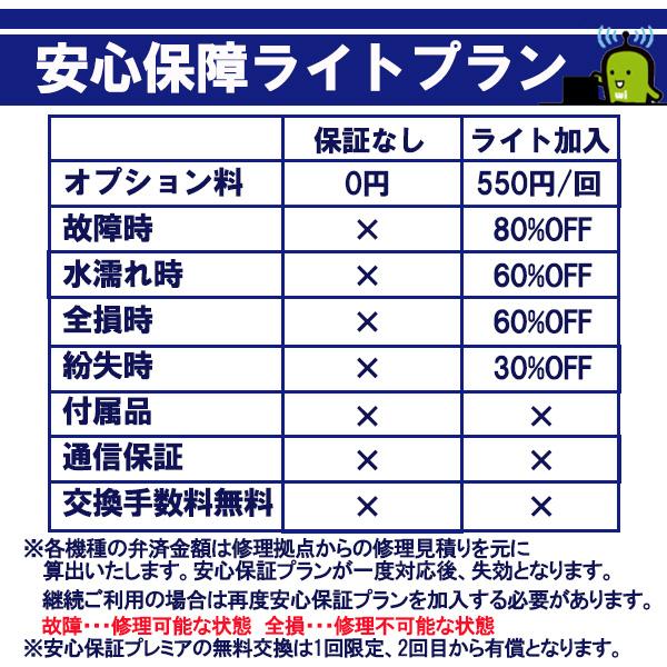 HUAWEI レンタルwifi 無制限 601HW 30日からカスタマープラン HUAWEI レンタルwifi 無制限 601HW 30日からカスタマープラン