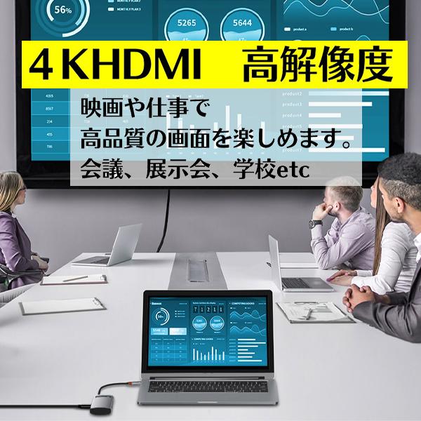 Baseus 5in1 ハブ Type-C PD対応 4K HDMI 対応 USB3.0 高速データ転送 PD充電 5 in 1, 4K HDMI+Type-C PD+USB3.0 x3 送料無料 |  | 03