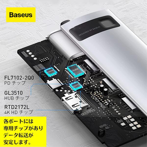 Baseus 5in1 ハブ Type-C PD対応 4K HDMI 対応 USB3.0 高速データ転送 PD充電 5 in 1, 4K HDMI+Type-C PD+USB3.0 x3 送料無料 |  | 07