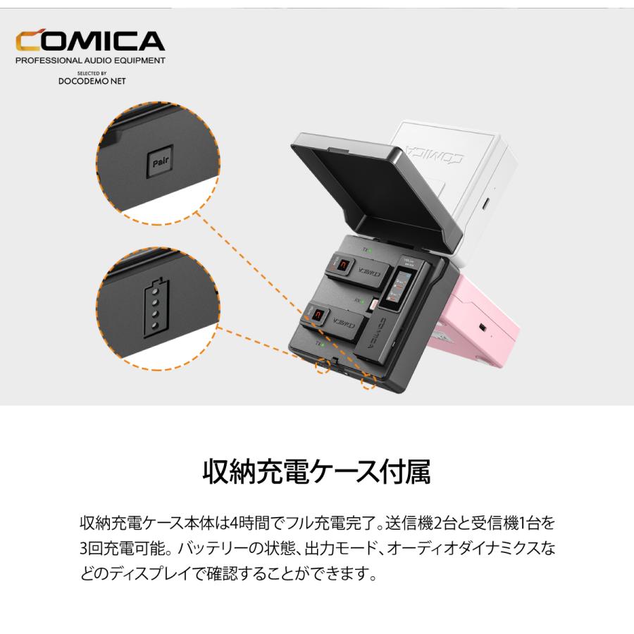 COMICA VDLive10 MI スマホ外付けマイク iPhone用 ワイヤレス