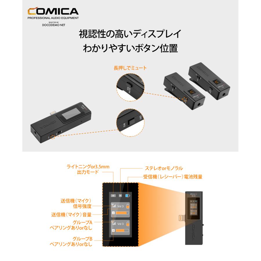 COMICA VDLive10 MI スマホ外付けマイク iPhone用 ワイヤレス