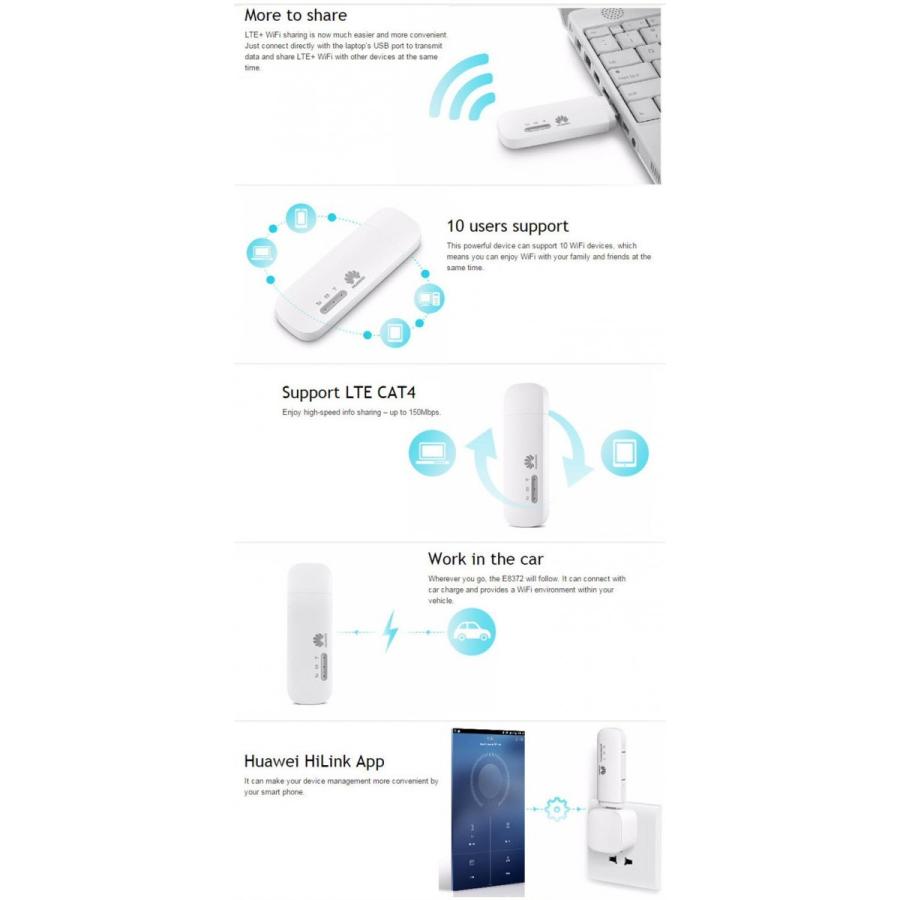 HUAWEI - HUAWEI モバイルWiFiルーター E8372h-820 SIMフリー 新しい Huawei E8372 E8372h-820 Wingle LTE ユニバーサル 4G