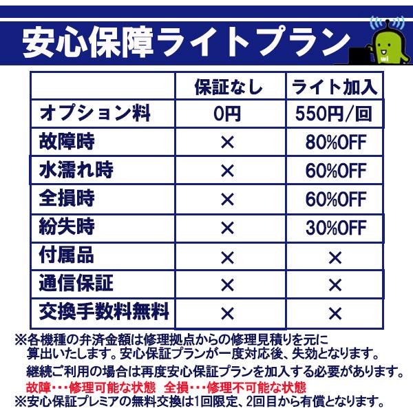 アジア周遊 8日間周遊 海外 WiFi レンタル プラン モバイル Wi-Fi ルーター 借出 旅行 出張｜docodemo｜05