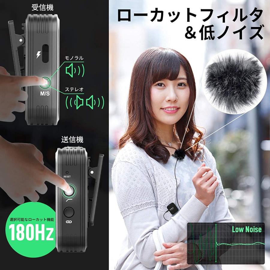 技適マーク認証 SYNCO G1 A2 2.4GHz ワイヤレス マイク 無線マイクロフォン オーディオ 伝送システム カメラ外付け マイク ローカット機能 |  | 04