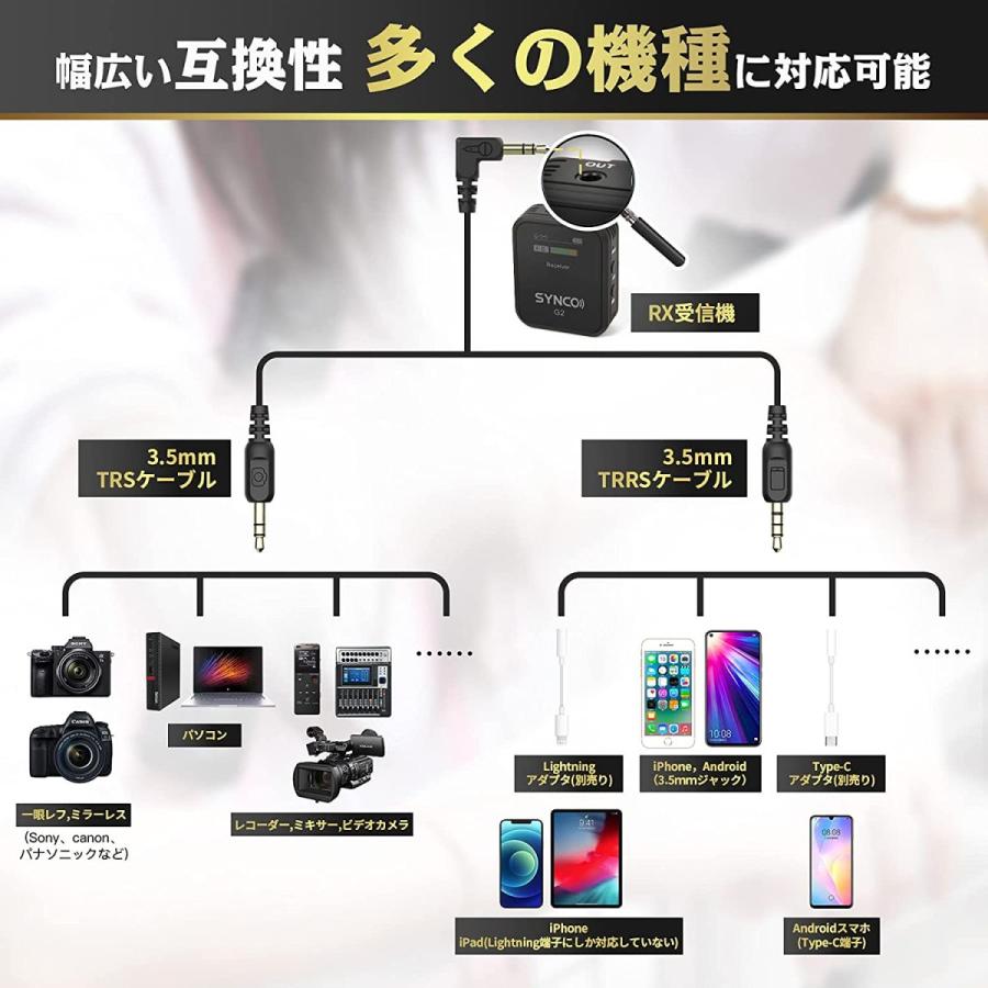 技適マーク認証 SYNCO G2 A1 ワイヤレスピンマイクシステム