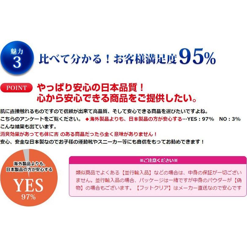 靴 消臭 粉 フットクリア ３個＋詰め替え用プレゼント 安心安全の日本製 天然成分 靴 消臭グッズ 靴 消臭パウダー 靴 消臭剤 消臭剤パウダー ソールフリー｜doctorbird｜13