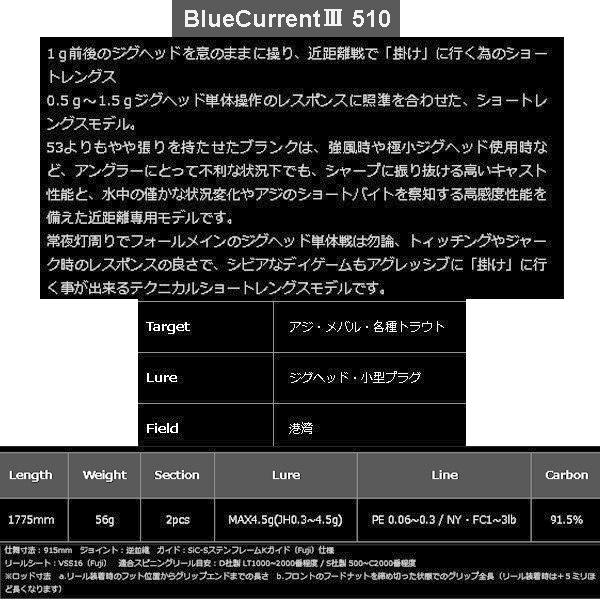 ヤマガブランクス ブルーカレント3 510 管理番号 釣り具 釣り竿 ディスカウントショップドジャース 通販 Paypayモール
