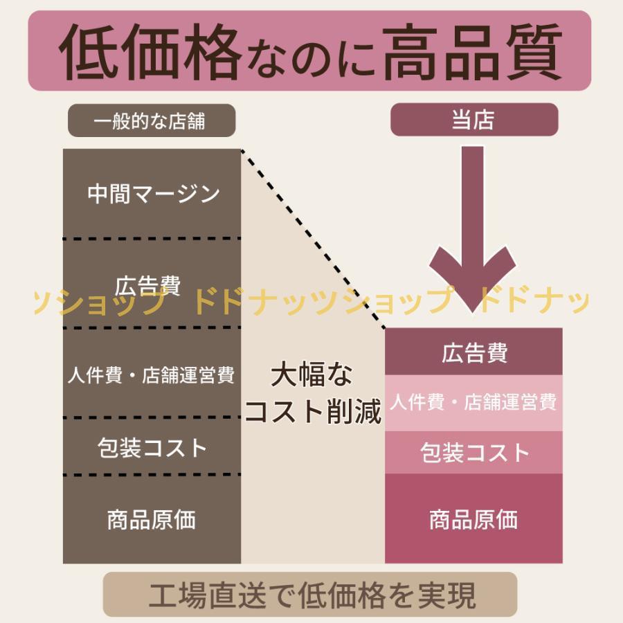 トラベルポーチ  旅行　ポーチ おしゃれ 8点 セット 収納 化粧 メンズ レディース 衣類 収納 インナー バッグ シューズ ランドリー｜dodonuts-shop｜17