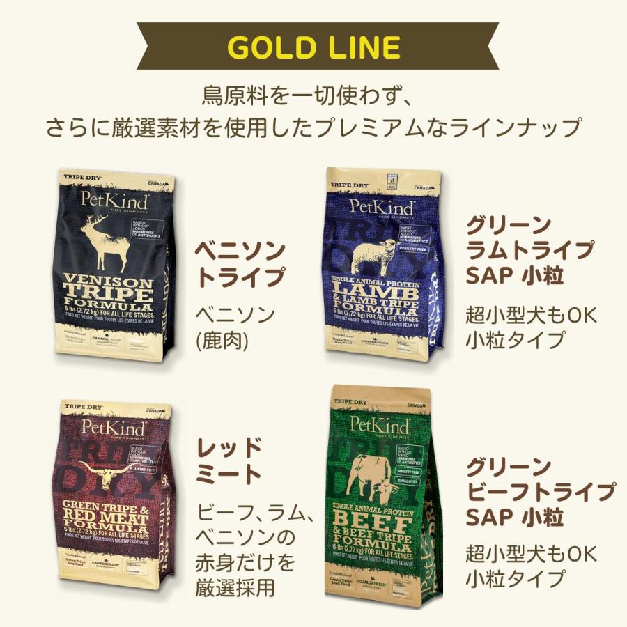 ペットカインド ドッグフード 無添加 お試し 2.72kg×2袋＋230g付 送料無料 犬用_3