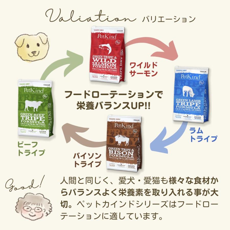 ペットカインド ドッグフード 無添加 お試し 2.72kg×2袋＋230g付 送料無料 犬用_4