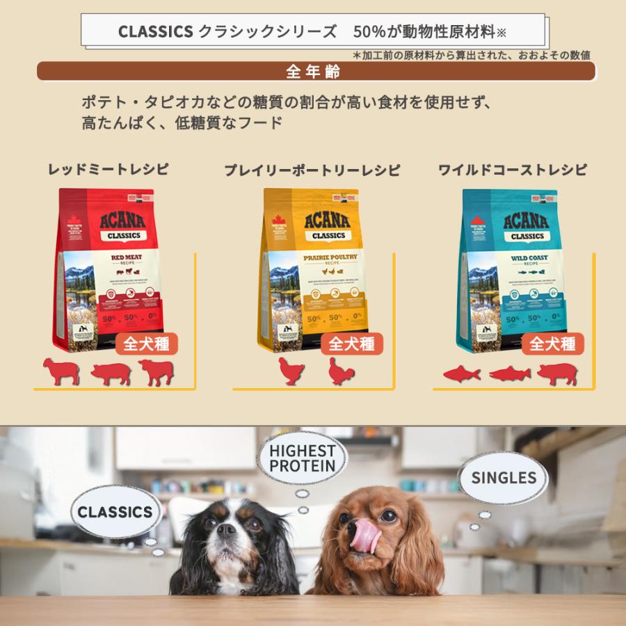 アカナ パシフィカドッグレシピ 6kg_7