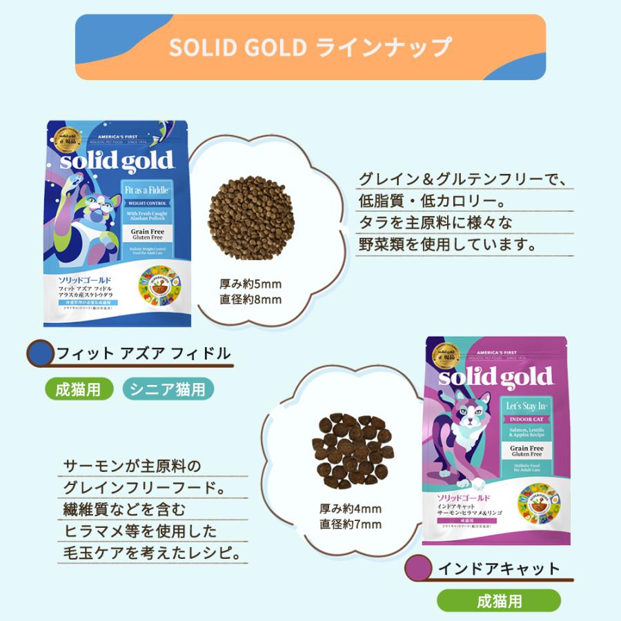 ソリッドゴールド KMT インディゴムーン 2kg 賞味期限:2027/10/10