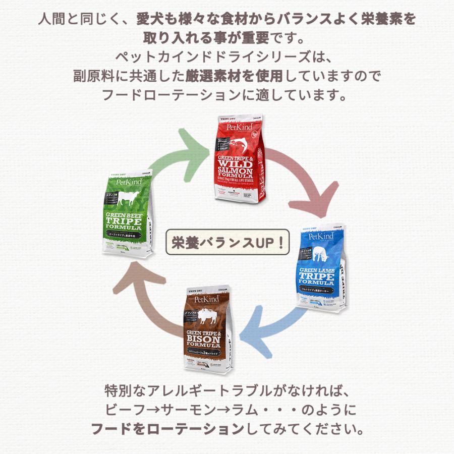 ペットカインド（PetKind） トライプドライ グリーンビーフトライプSAP