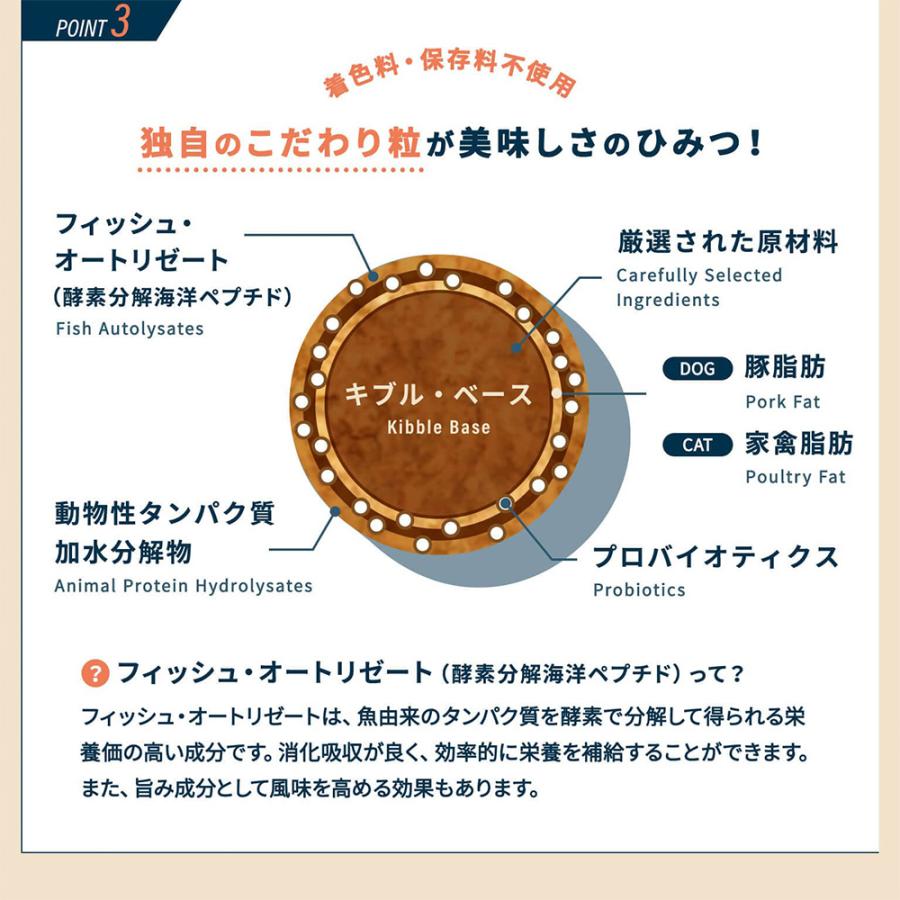 PRESTIGE（プレスティージ） リードバディ 猫用 エイジングケア 避妊