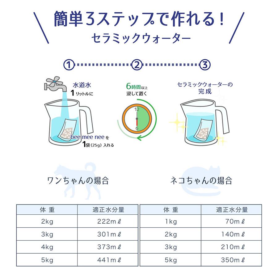 セラスト BEE MEE NEE BIG ビーミーニービッグ for dog 21kg以上の動物