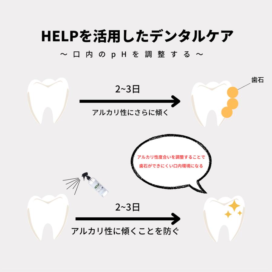 サウンドテック HELP For Pet ヘルプ フォー ペット 1000ml_3