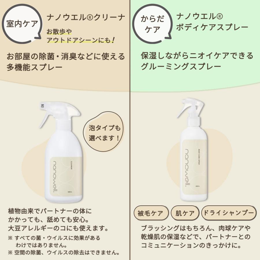 nanowell（ナノウエル） 井直商事 オーラルケア 愛猫用口内洗浄液 20ml 