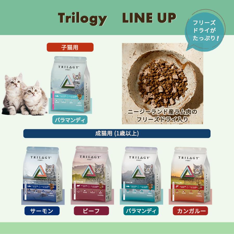 EVERES Trilogy トリロジー サーモン＋ラムフリーズドライ 1歳以上用