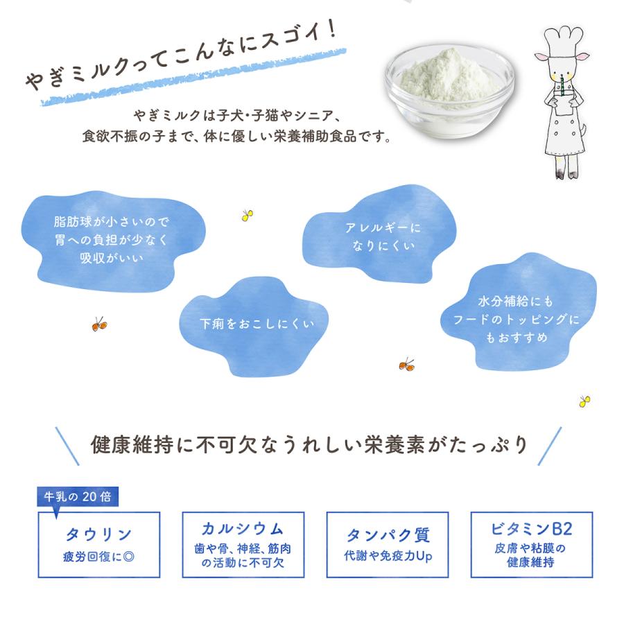 犬 ミルク 無添加 / 低脂肪 ヤギミルク 脱脂粉乳 Let's goat 犬 ミルク 無添加 / 低脂肪 ヤギミルク 脱脂粉乳 Let's goat