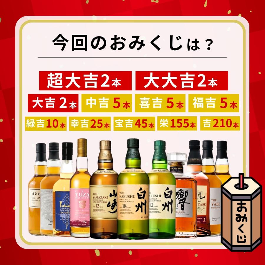 予約販売開始》【母の日 感謝みくじ】5/10お届け【466口限定】 白州18