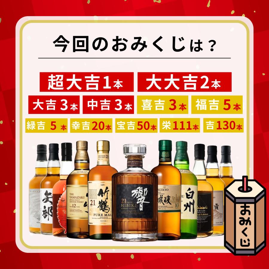 予約販売開始》【春の開運みくじ】4/1〜4/3発送【333口限定】 響 竹鶴