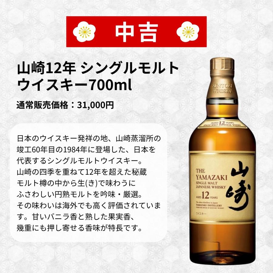 予約販売開始》【春の開運みくじ】4/1〜4/3発送【333口限定】 響 竹鶴