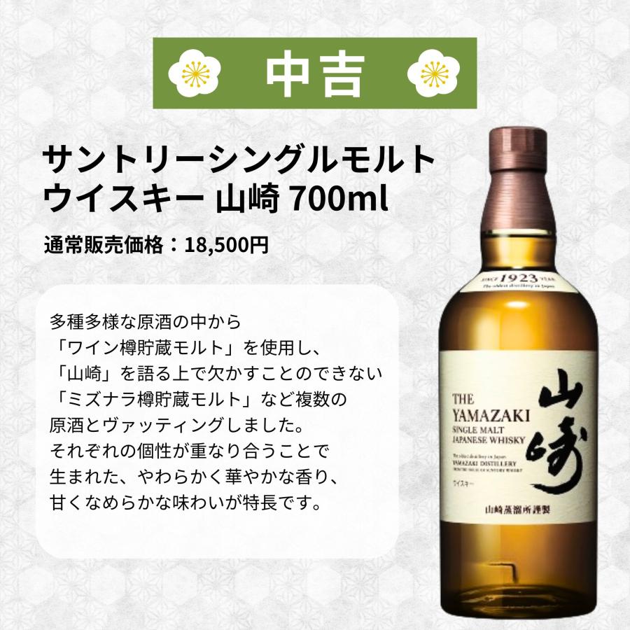 予約販売開始》【ホワイトデー 愛の倍返しみくじ】3/11〜3/13発送【530