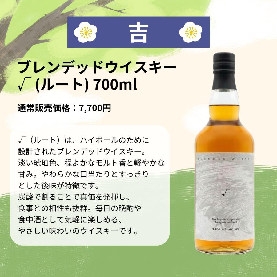 予約販売開始》【さくら満開みくじ】4/28〜4/30発送【333口限定】 山崎