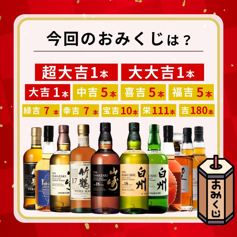 予約販売開始》【さくら満開みくじ】4/28〜4/30発送【333口限定】 山崎