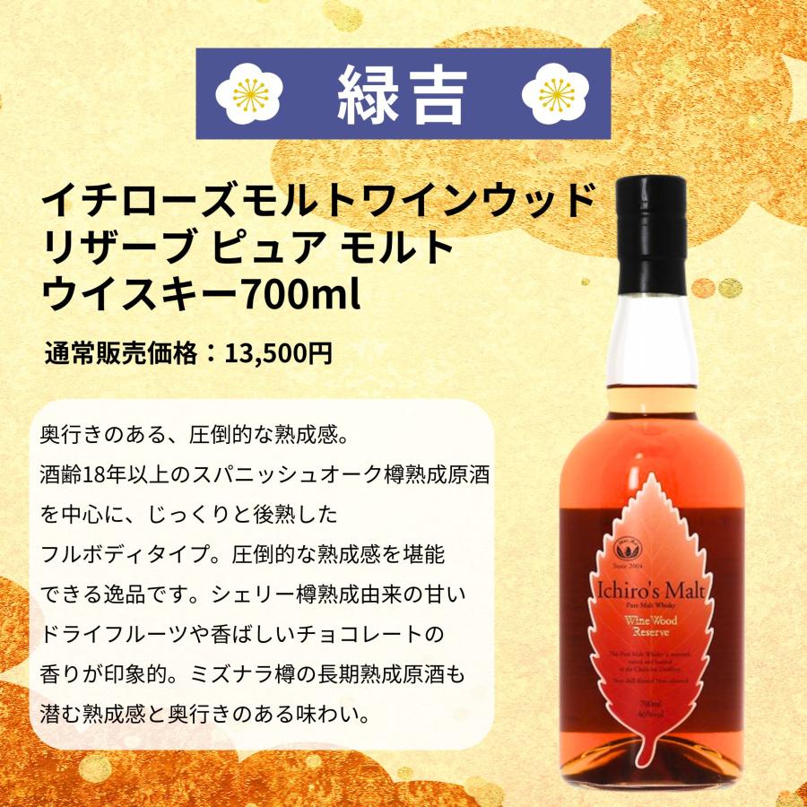 予約販売開始》【さくら満開みくじ】4/28〜4/30発送【333口限定】 山崎