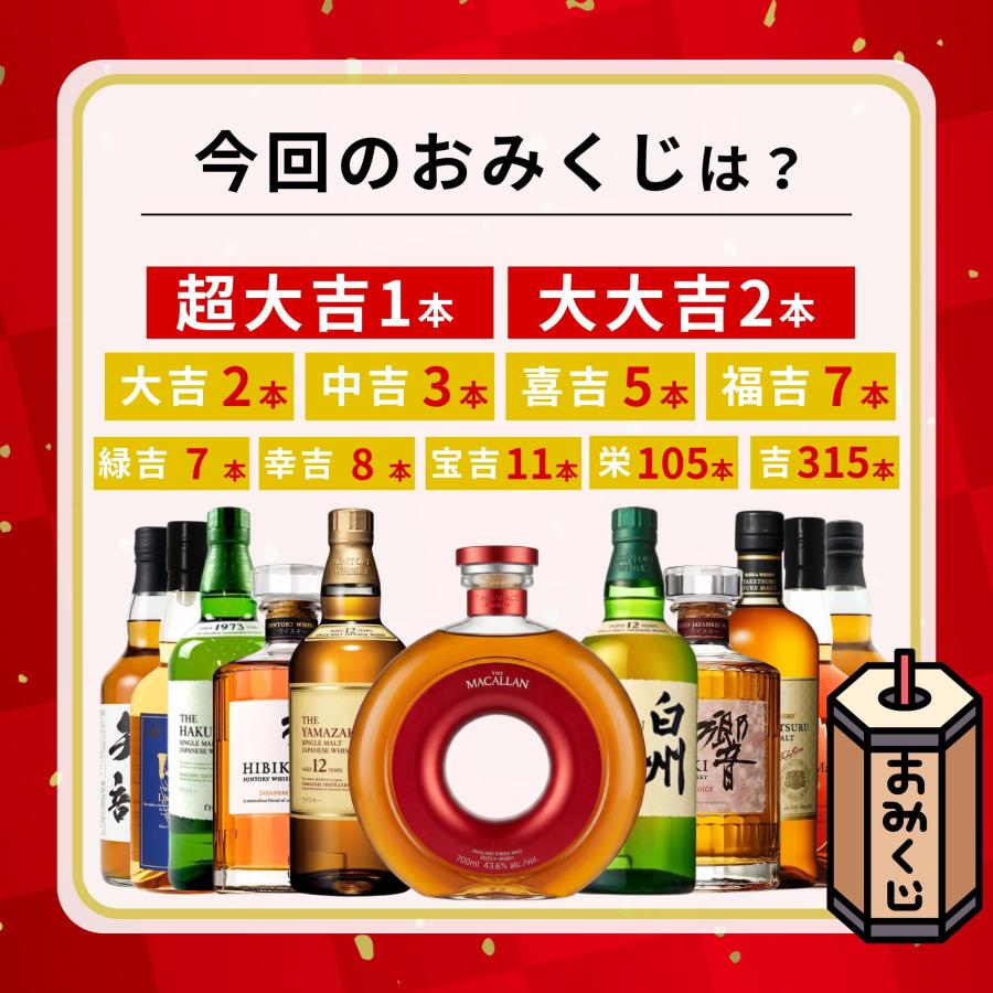 予約販売開始》【夏越の豪運みくじ 第2弾】6/29〜7/1発送【466口限定