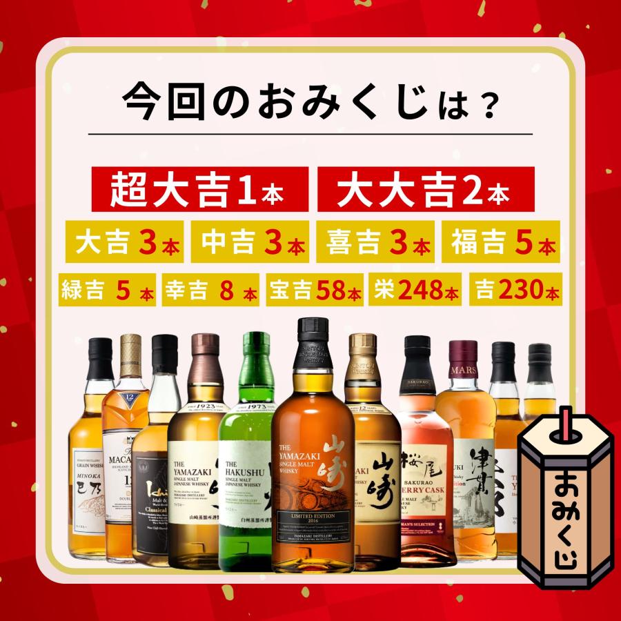 7/16販売開始／【夏祭り 黄金みくじ 第1弾】【566口限定】 山崎2016年