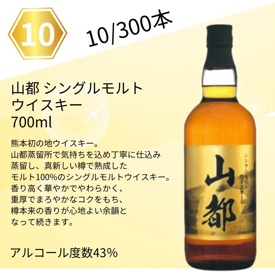 第6弾】【ウイスキーくじ300本限定】山崎18年 山崎12年 白州12年 第6弾】【ウイスキーくじ300本限定】山崎18年 山崎12年 白州12年