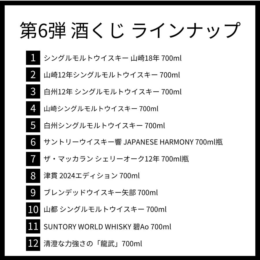 第6弾】【ウイスキーくじ300本限定】山崎18年 山崎12年 白州12年 第6弾】【ウイスキーくじ300本限定】山崎18年 山崎12年 白州12年