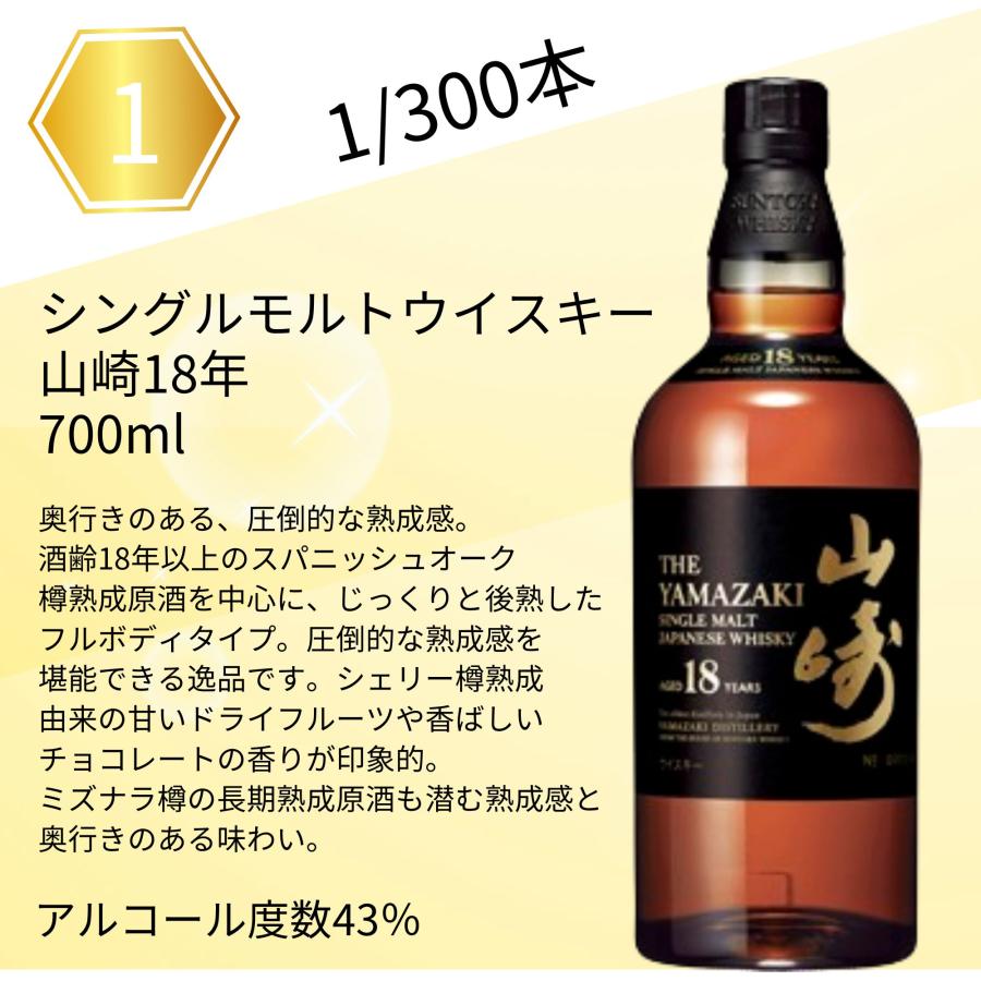 第6弾】【ウイスキーくじ300本限定】山崎18年 山崎12年 白州12年 第6弾】【ウイスキーくじ300本限定】山崎18年 山崎12年 白州12年