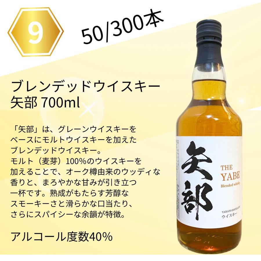 第6弾】【ウイスキーくじ300本限定】山崎18年 山崎12年 白州12年 第6弾】【ウイスキーくじ300本限定】山崎18年 山崎12年 白州12年