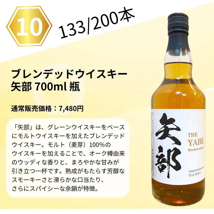第8弾】ジャパニーズ限定 ウイスキーくじ【200本限定】竹鶴25年 白州18