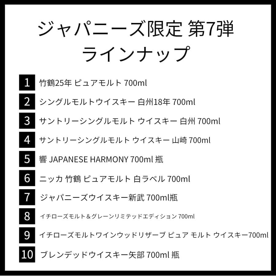 4月1日販売開始/【第7弾】ジャパニーズ限定 ウイスキーくじ 4月1日販売開始/【第7弾】ジャパニーズ限定 ウイスキーくじ