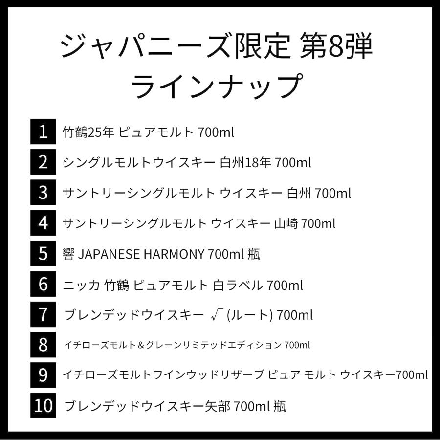 第8弾】ジャパニーズ限定 ウイスキーくじ【200本限定】竹鶴25年 白州18