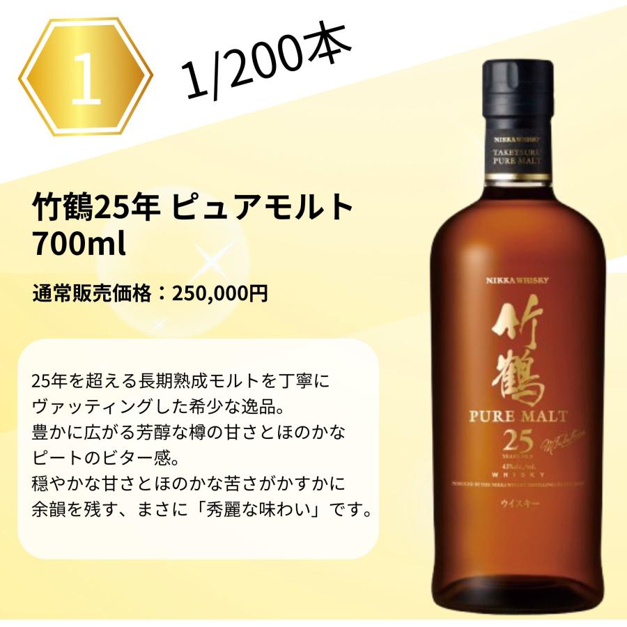 4月1日販売開始/【第7弾】ジャパニーズ限定 ウイスキーくじ 4月1日販売開始/【第7弾】ジャパニーズ限定 ウイスキーくじ
