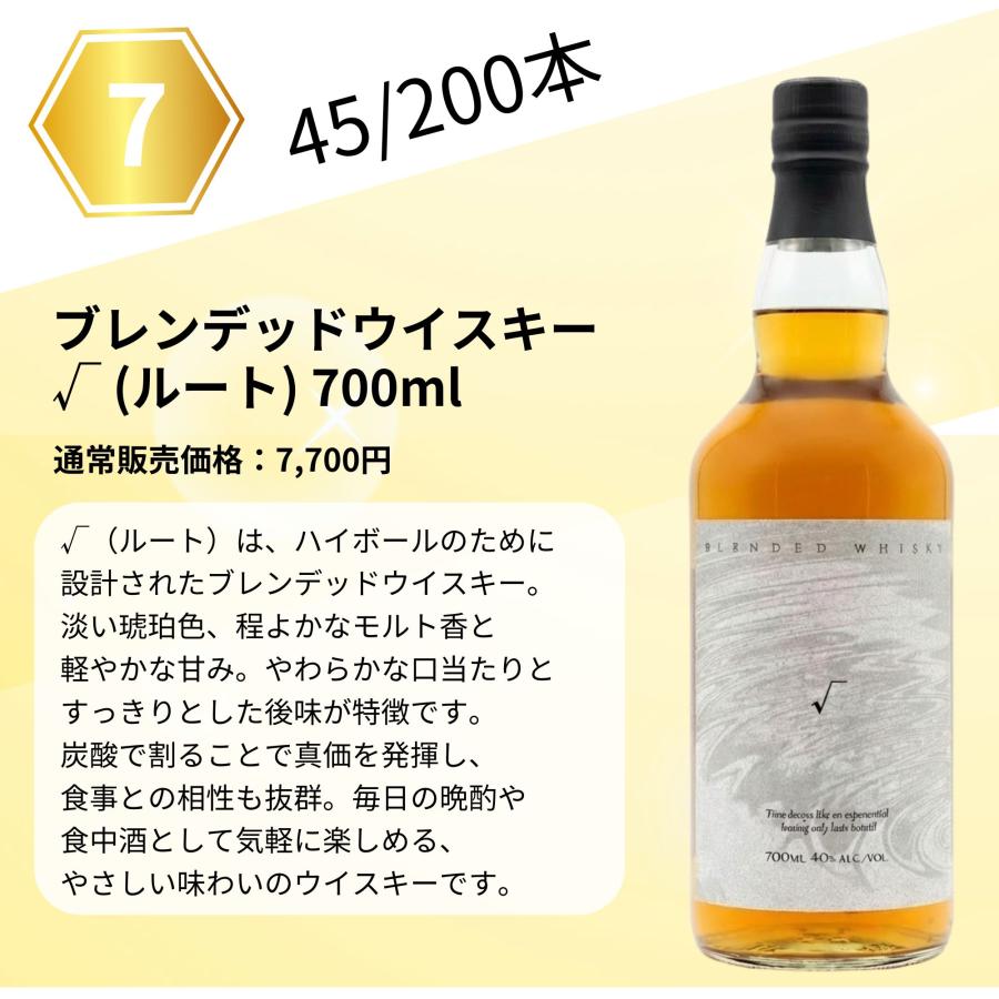 第8弾】ジャパニーズ限定 ウイスキーくじ【200本限定】竹鶴25年 白州18