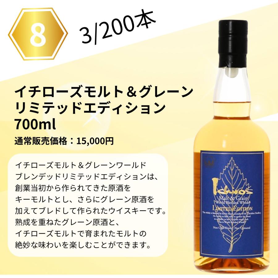 4月1日販売開始/【第7弾】ジャパニーズ限定 ウイスキーくじ 4月1日販売開始/【第7弾】ジャパニーズ限定 ウイスキーくじ