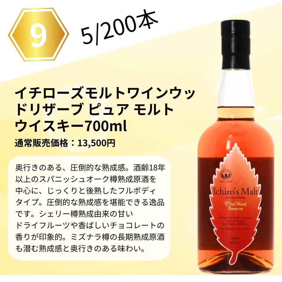 4月1日販売開始/【第7弾】ジャパニーズ限定 ウイスキーくじ 4月1日販売開始/【第7弾】ジャパニーズ限定 ウイスキーくじ