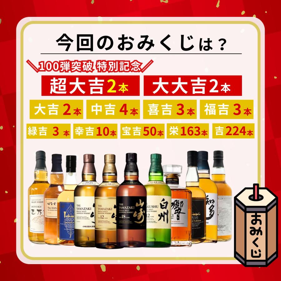 2/13販売開始／【第100弾 記念企画】【ウイスキーみくじ 466口限定