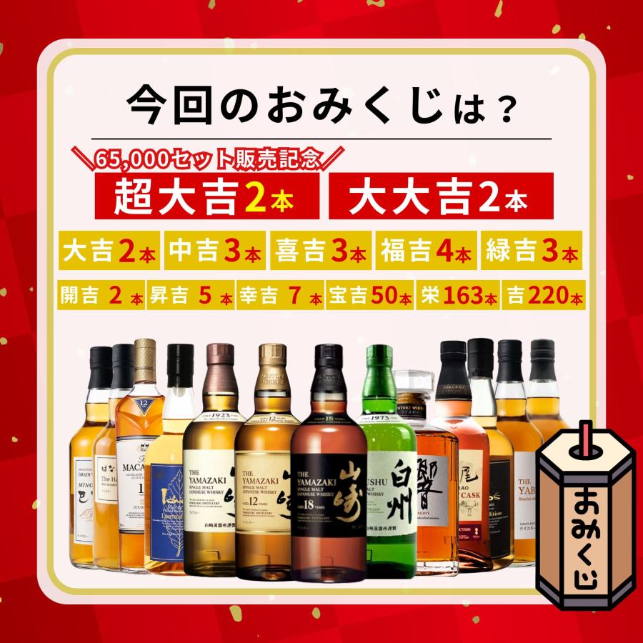 65,000セット突破記念弾／【第140弾】【ウイスキーみくじ 466口限定
