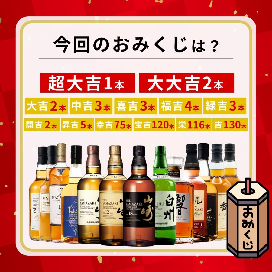 累計販売70,000セット突破／【第156弾】【ウイスキーみくじ 466口限定